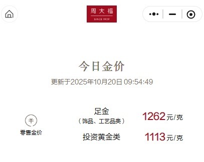 金来源 国际金价创新高后“跳水”，周大福、周生生、老凤祥等品牌金饰克价下跌